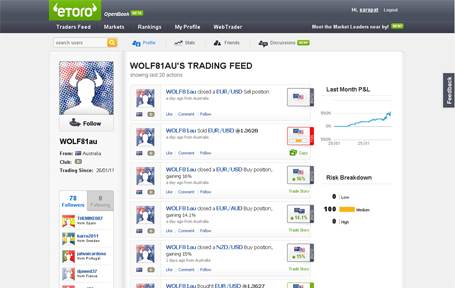 eToro's Sample OpenBook Profile Page