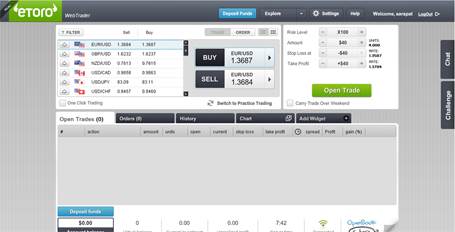 eToro Web Interface