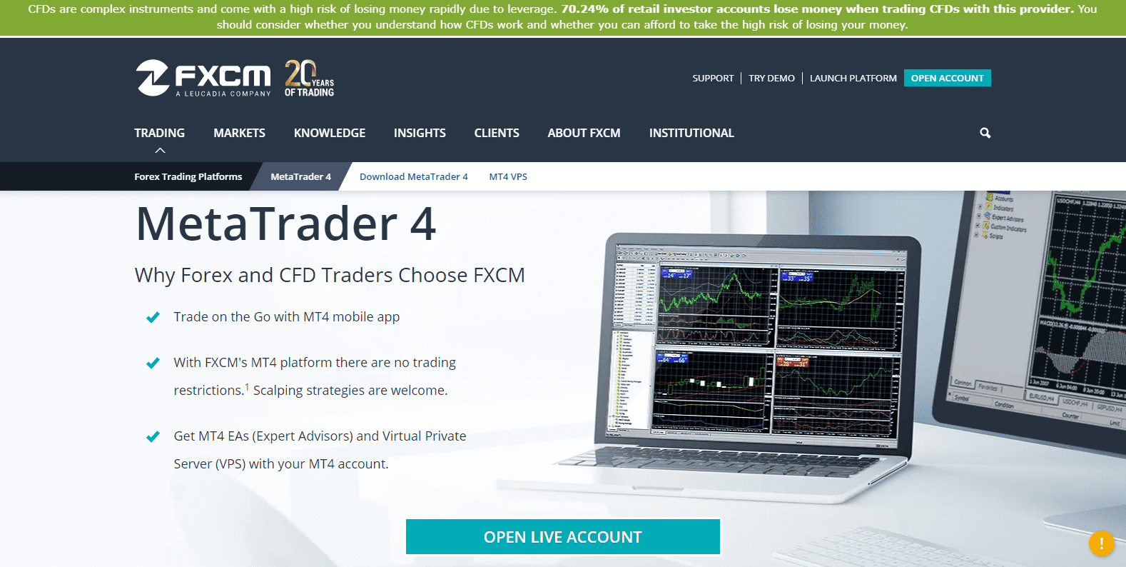 FXCM's MetaTrader 4 platform