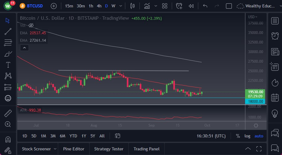 best forex trading btc usd