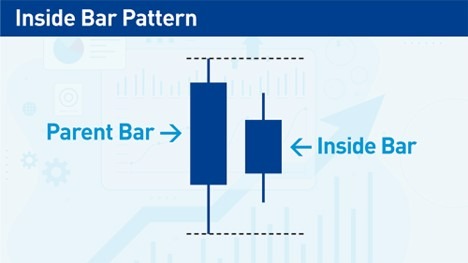 https://www.dailyforex.com/files/dfgf1.jpeg