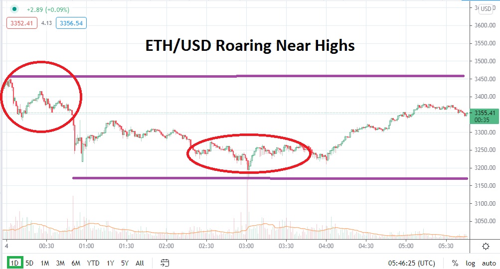 41 176 eth to usd