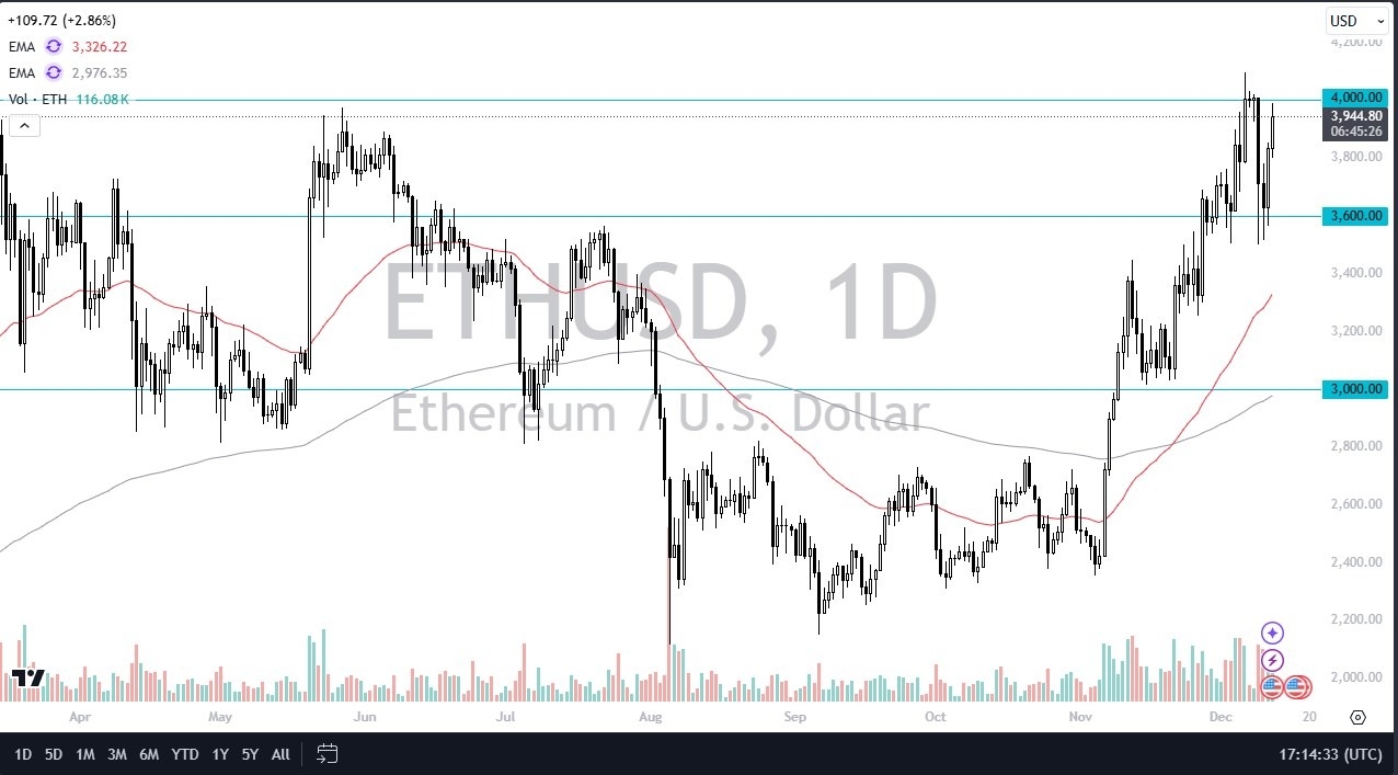 ETH/USD Forecast Today 13/12: Can ETH Break $4,000? (graph)