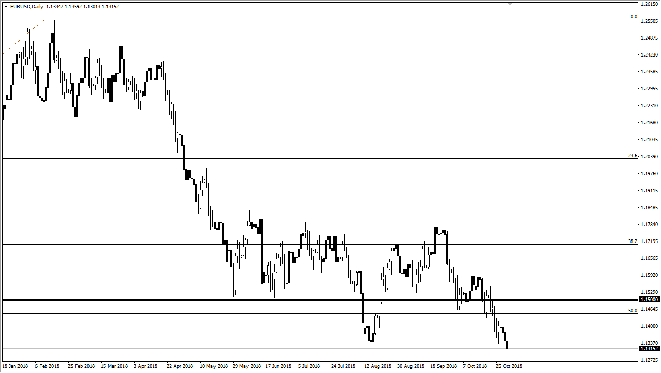 Eur Usd And Gbp Usd Forecast 01 November 2018 - 