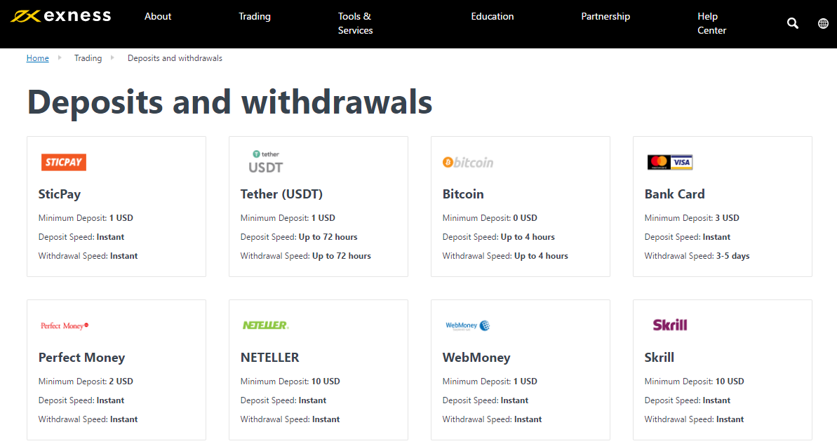 Have You Heard? Exness Forex Broker Is Your Best Bet To Grow