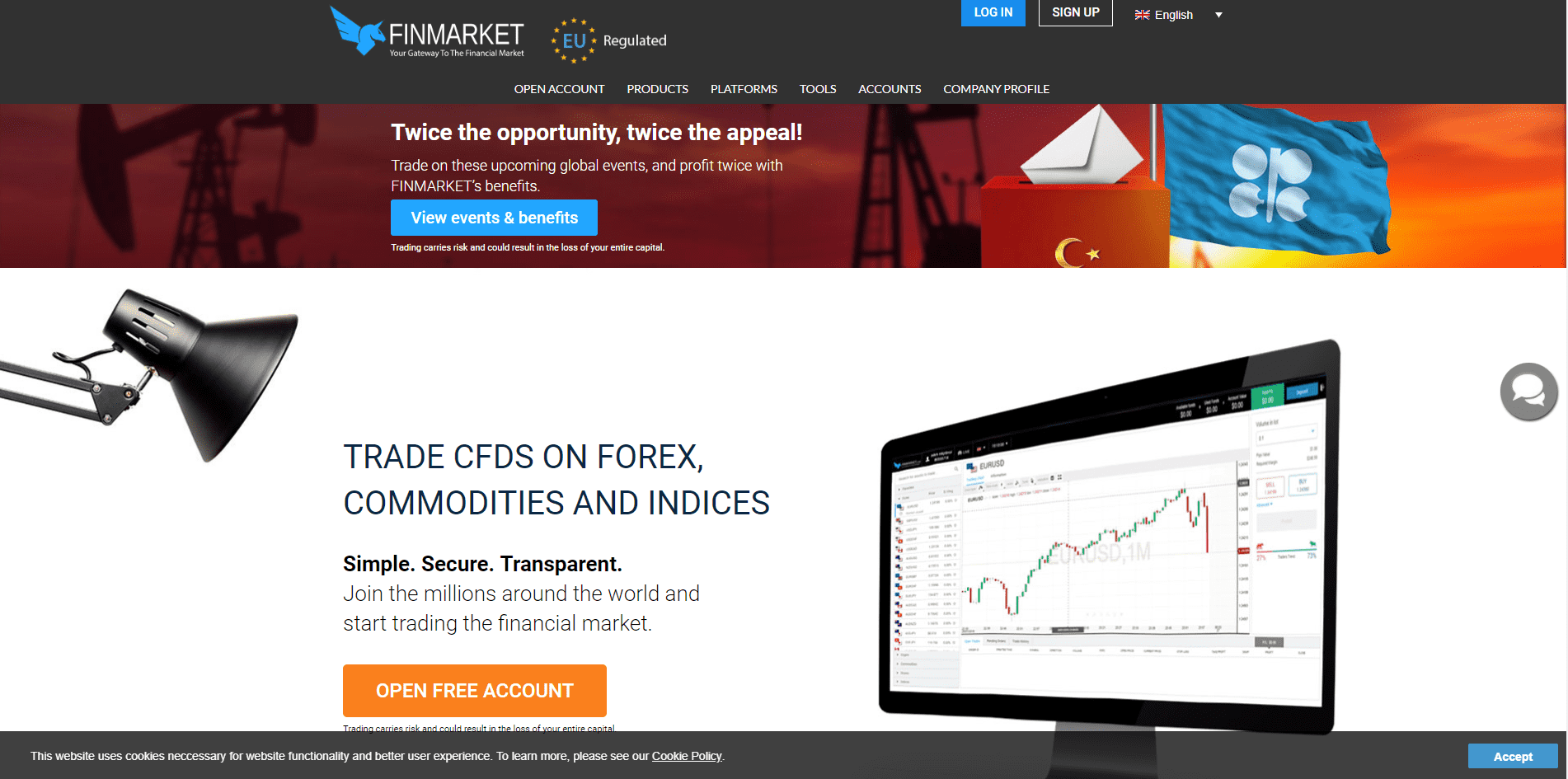 Finmarket.com Broker Review  CFDS  Commodities  DailyForex