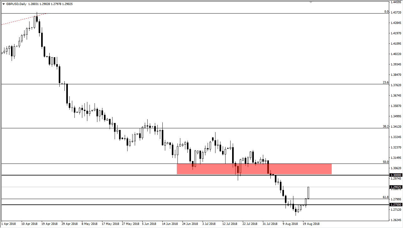 Eur Usd And Gbp Usd Forecast 22 August 2018 - 