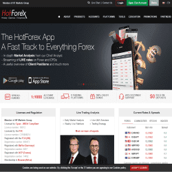 Hot forex demo contest ranking