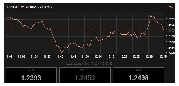 Bforex Review – Forex Brokers Reviews & Ratings | DailyForex.com