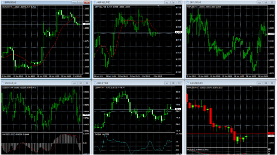 FXTG (Forex TG) Review [year]: Broker Reviews & Ratings