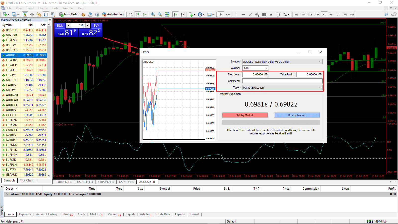 What $650 Buys You In Exness New Account Registration