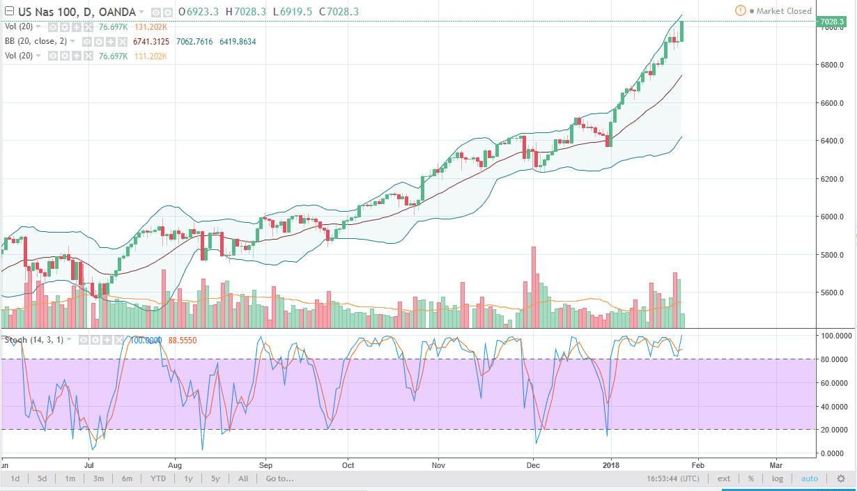 Prediction Markets Bitcoin Fx 5800 Ethereum - 