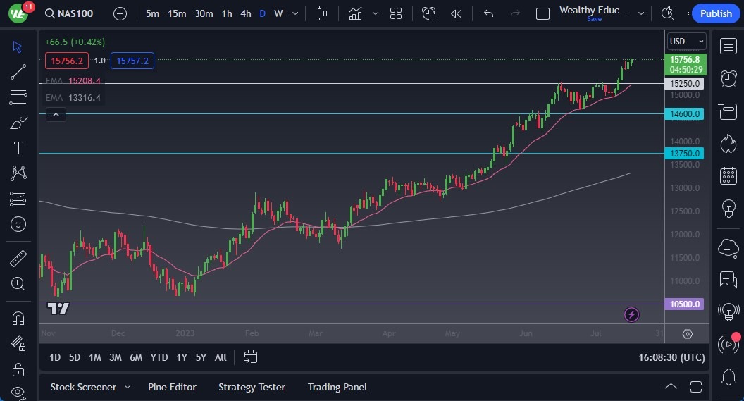 Nasdaq