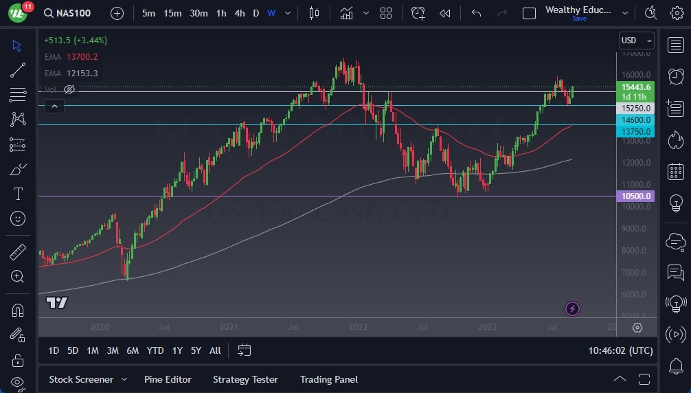 Nasdaq