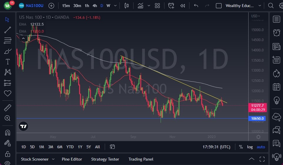 NASDAQ 100