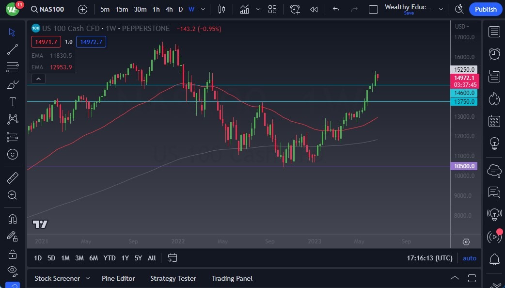 NASDAQ 100