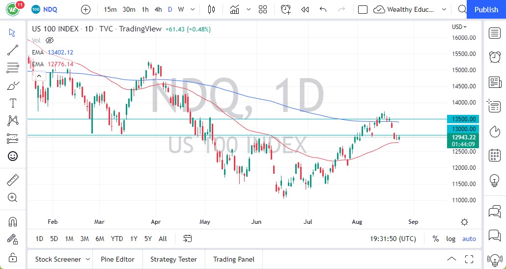 Nasdaq 100