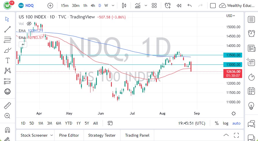 NASDAQ 100