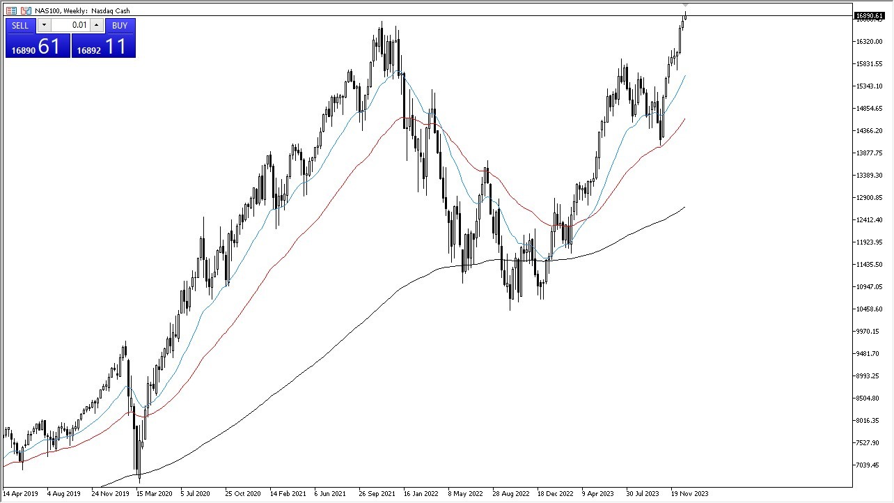 NASDAQ 100