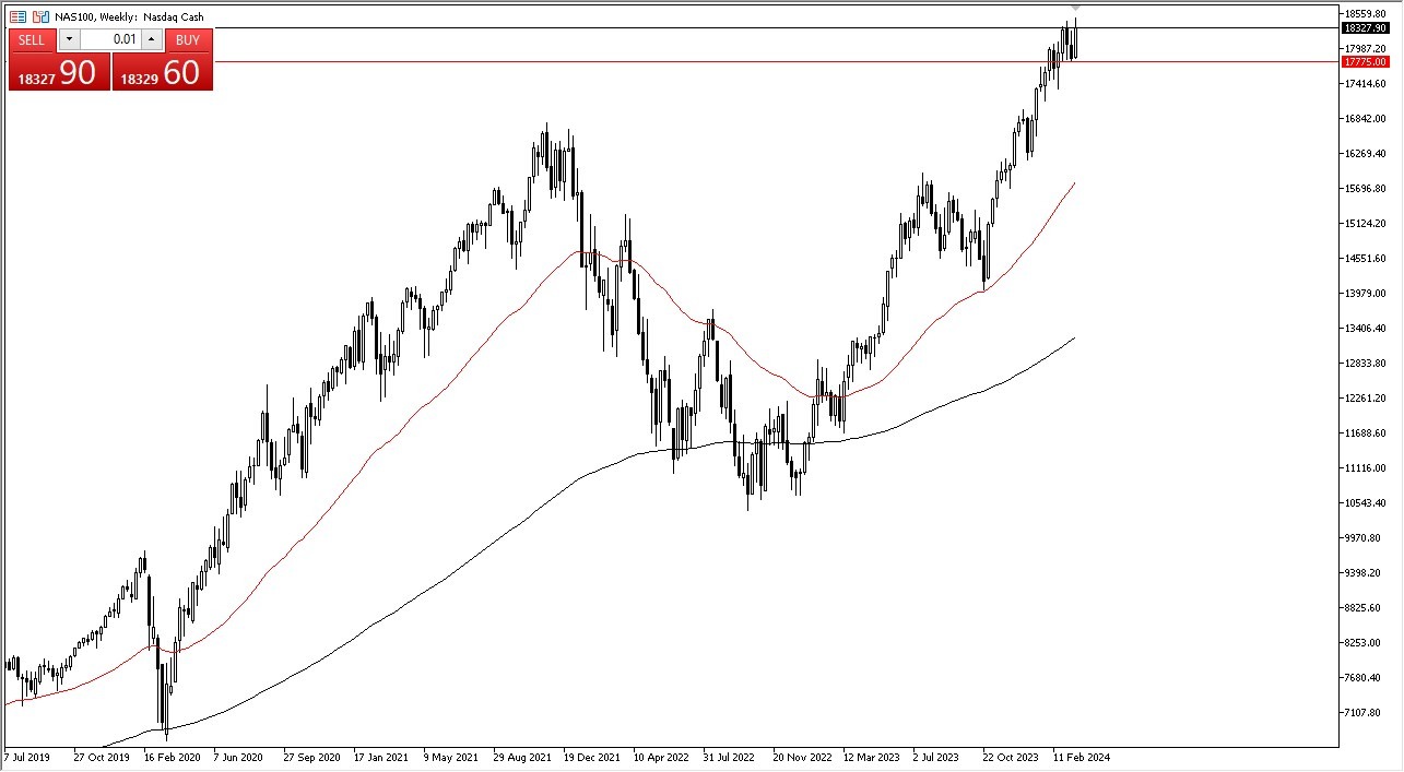 الرسم البياني الأسبوعي لـ NASDAQ 100 24/03 - NASDAQ متفائل