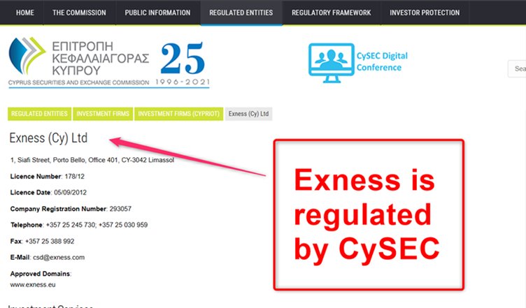 How You Can Minimum Deposit For Exness Zero Account Almost Instantly