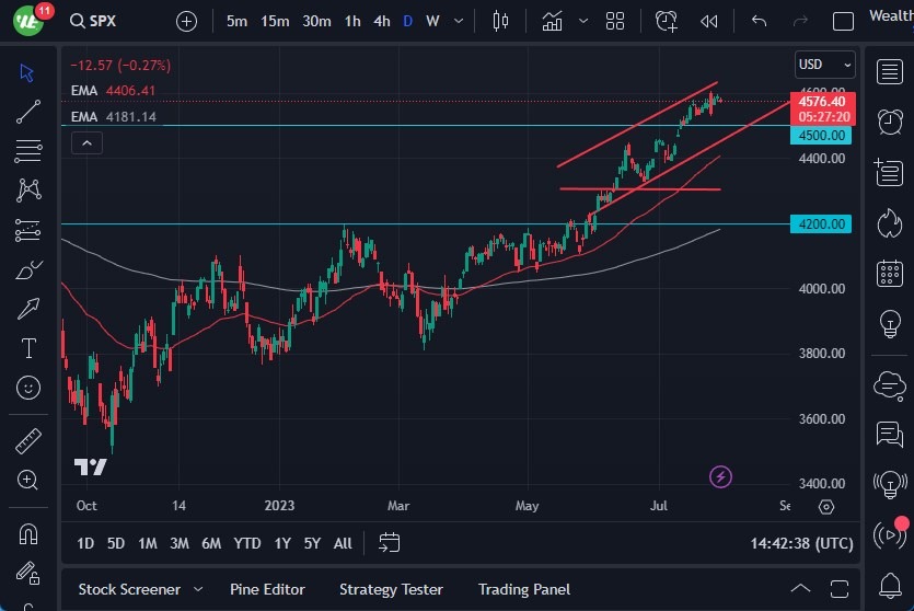 S&P 500