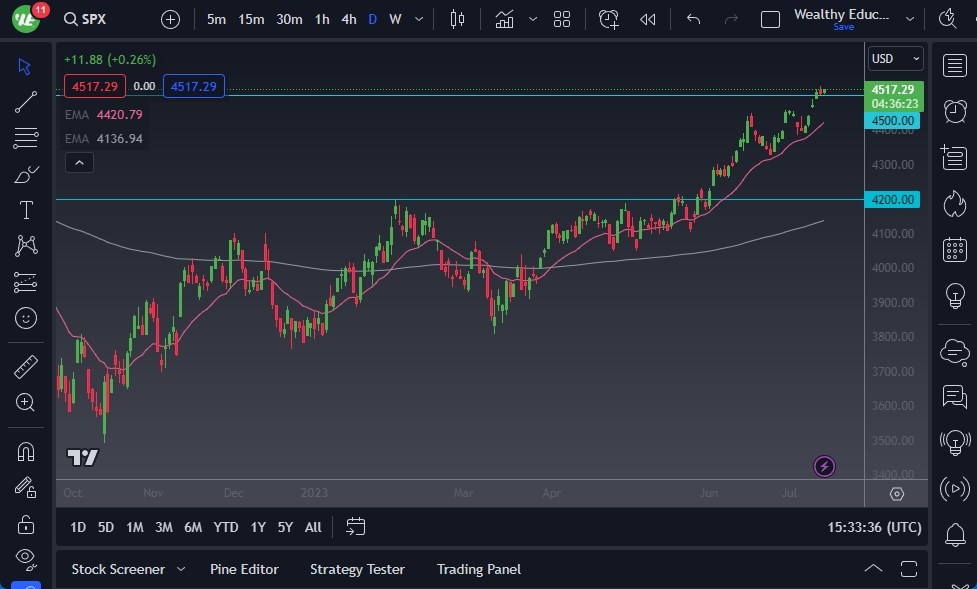 S&P 500