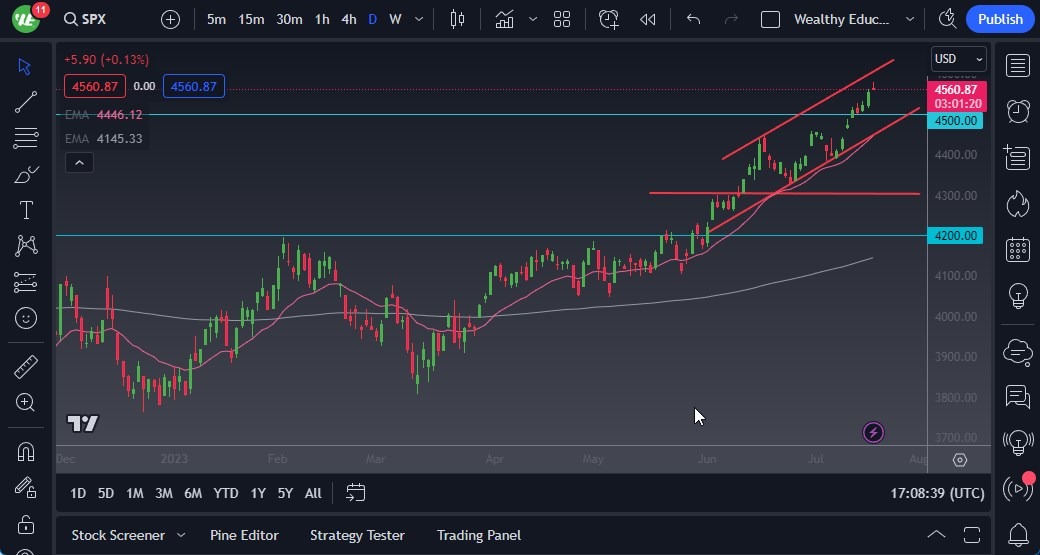 S&P 500