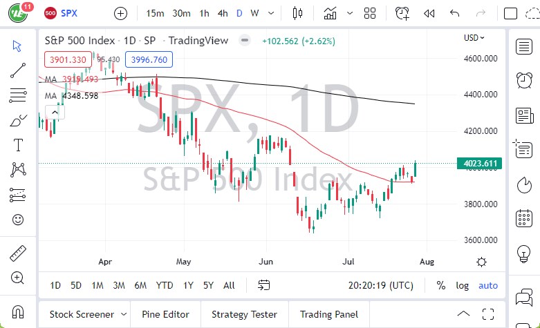 S&P 500