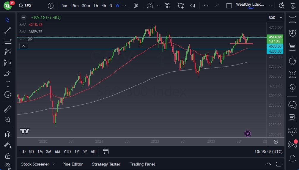 S&P 500