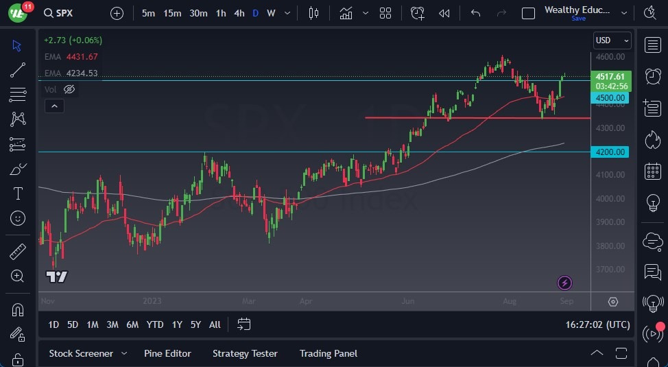 S&P 500