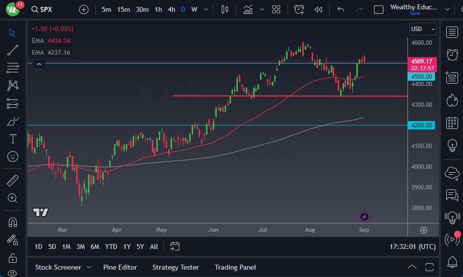 S&P 500