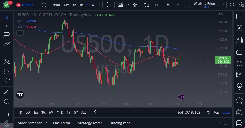 S&P 500