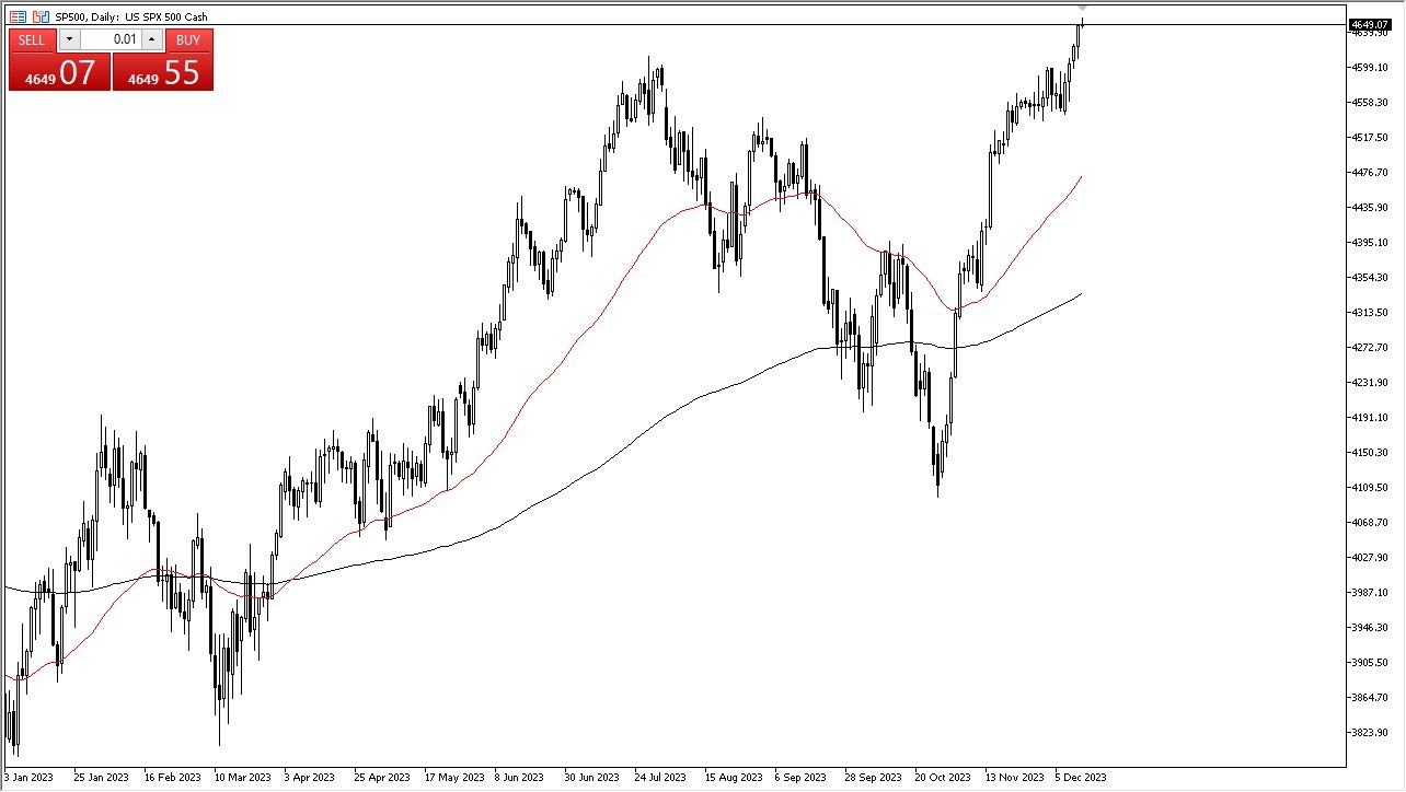 S&P 500