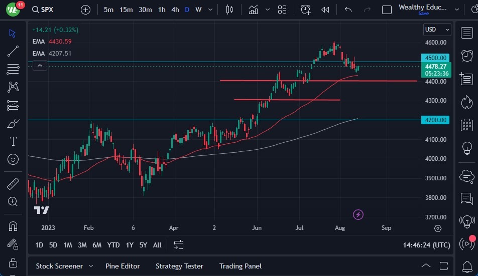 S&P 500