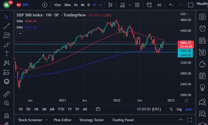 S&P 500