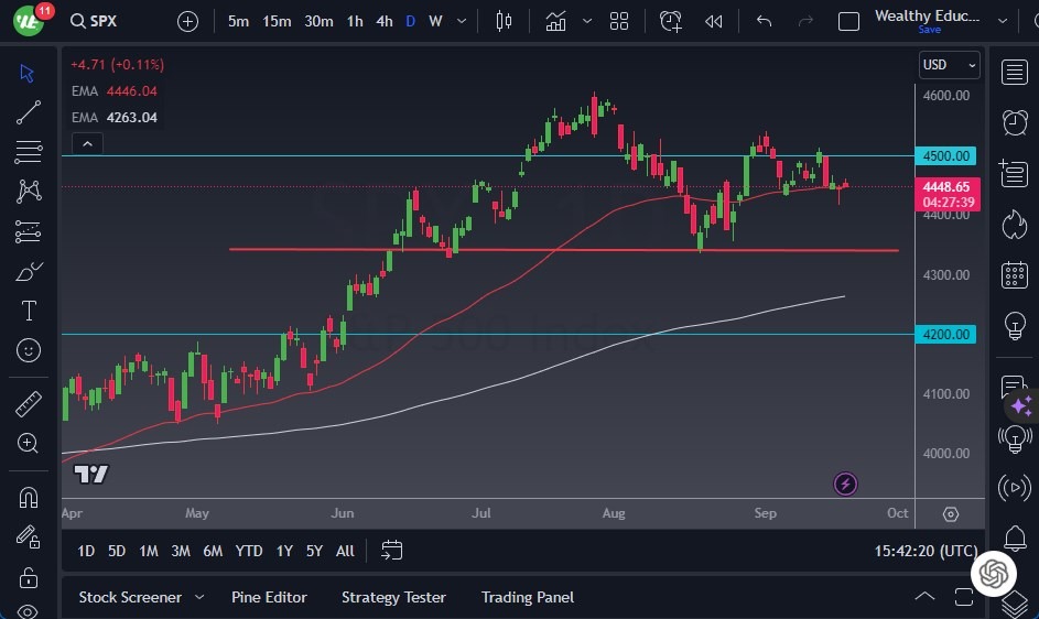 S&P 500