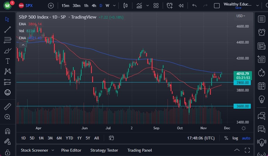 S&P 500