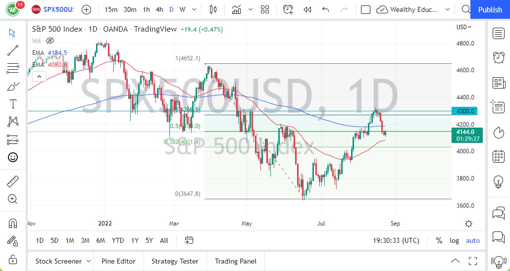 S&P 500