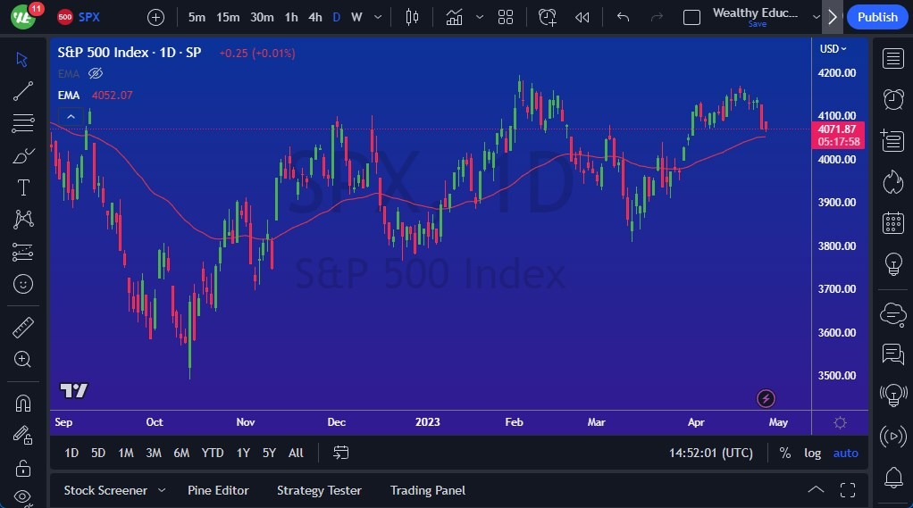 S&P 500