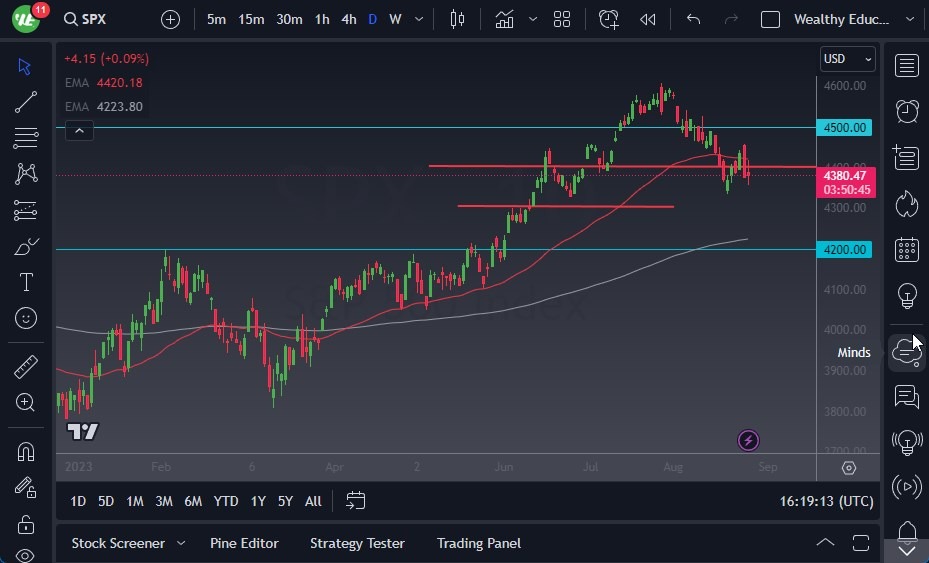 S&P 500