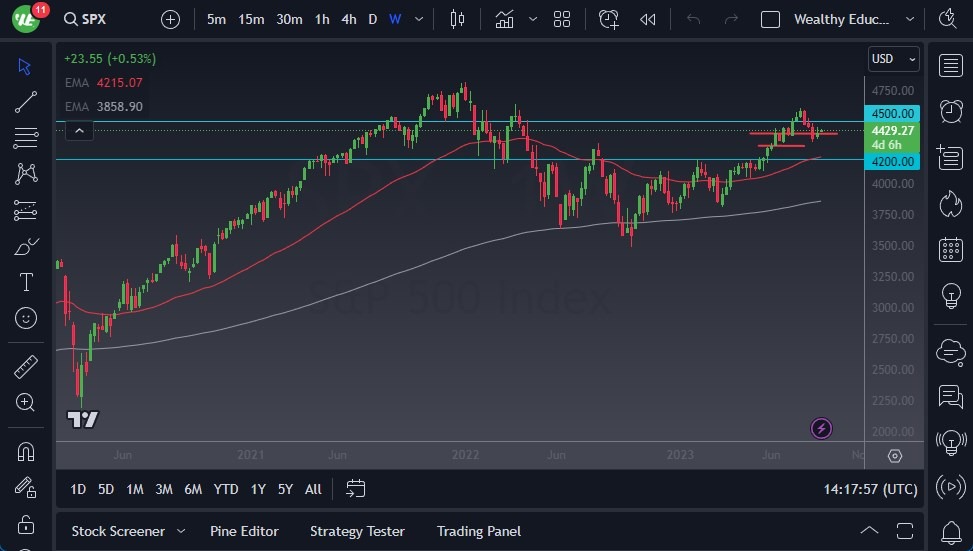 S&P 500