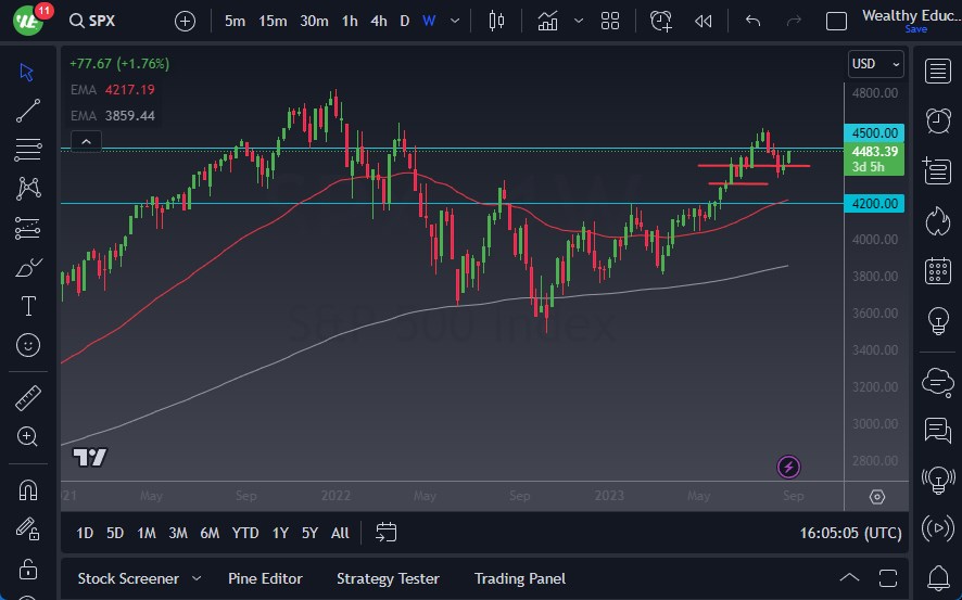 S&P 500