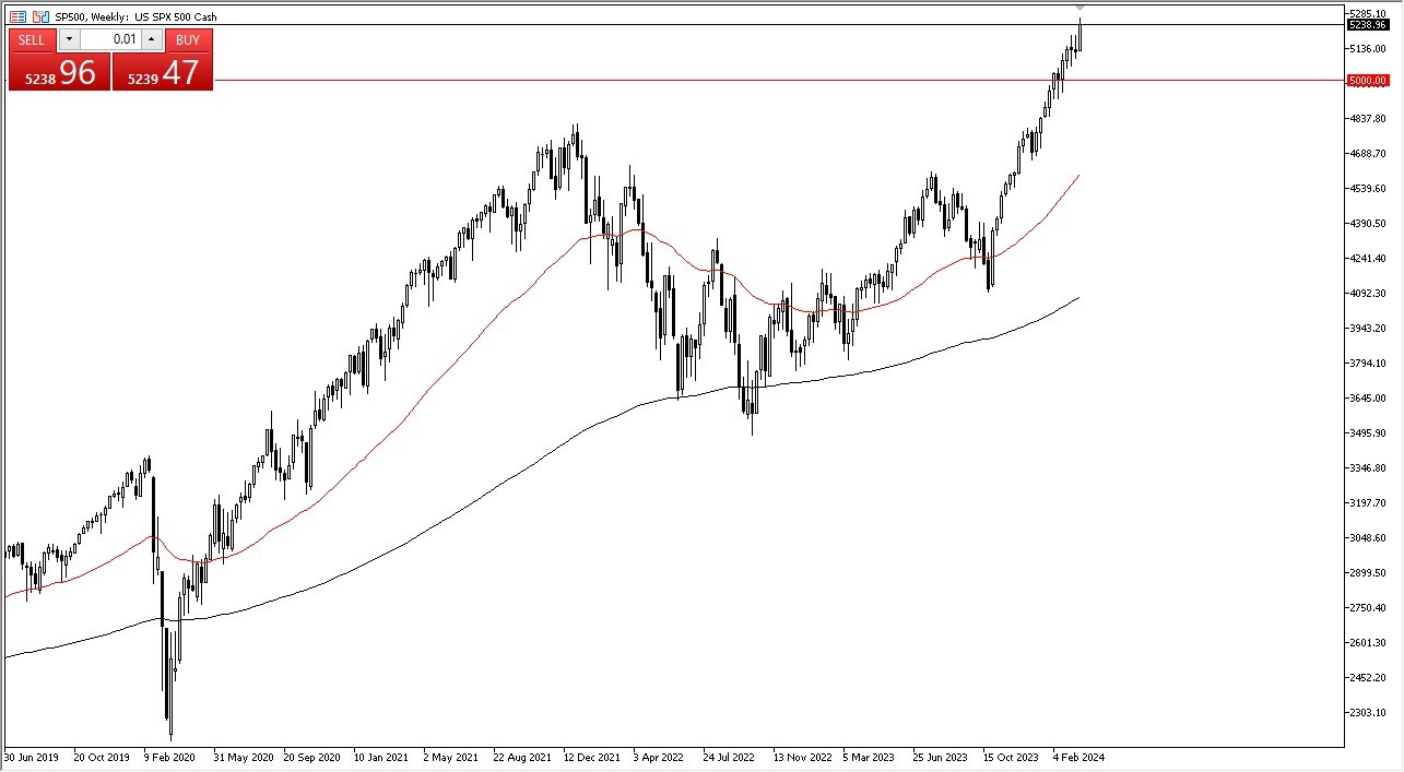 الرسم البياني الأسبوعي لمؤشر S&P 500 24/03 - مؤشر S&P 500 يمر بـ 5200