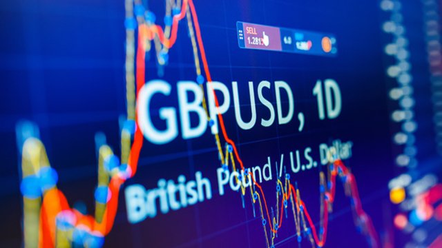 gbp-usd-forecast-today-17-07-gbp-supported-vs-usd-chart