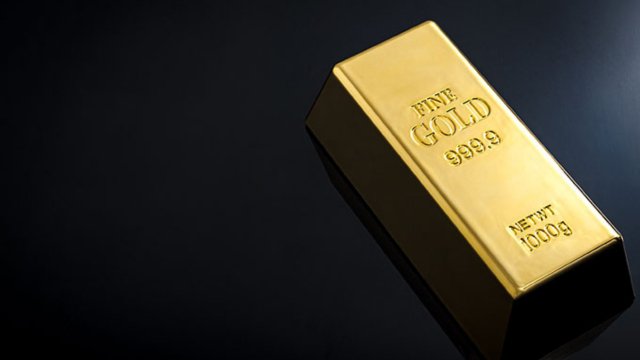 Forex Today: Gold Heading to $2,900 - 10 February 2025