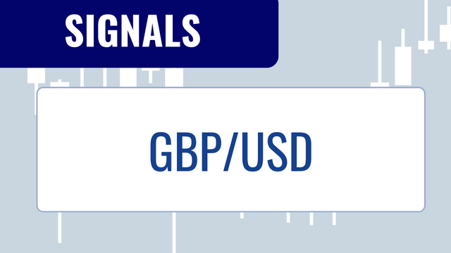 GBP/USD Signal Today - 20/05: UK CPI Data Ahead (Chart)