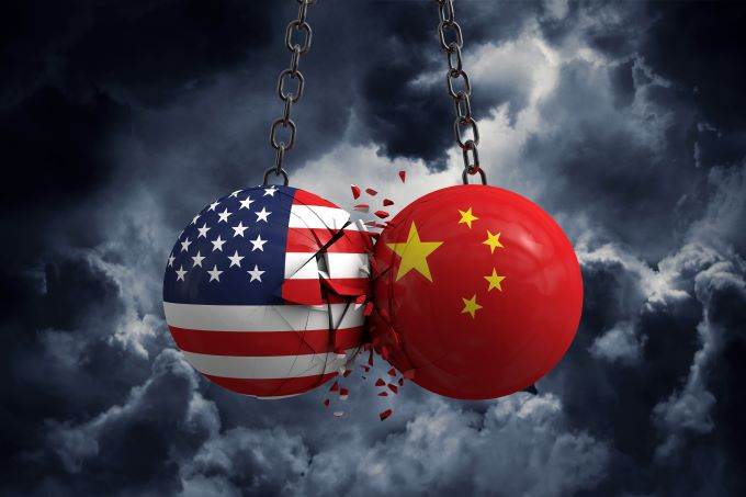 USA China Tariffs