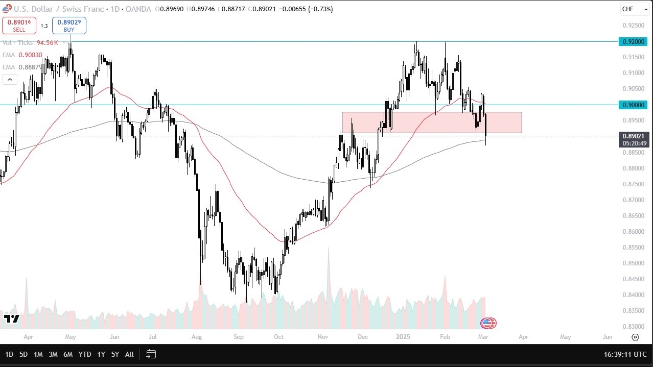 Drops, Eyes Key Support -Video