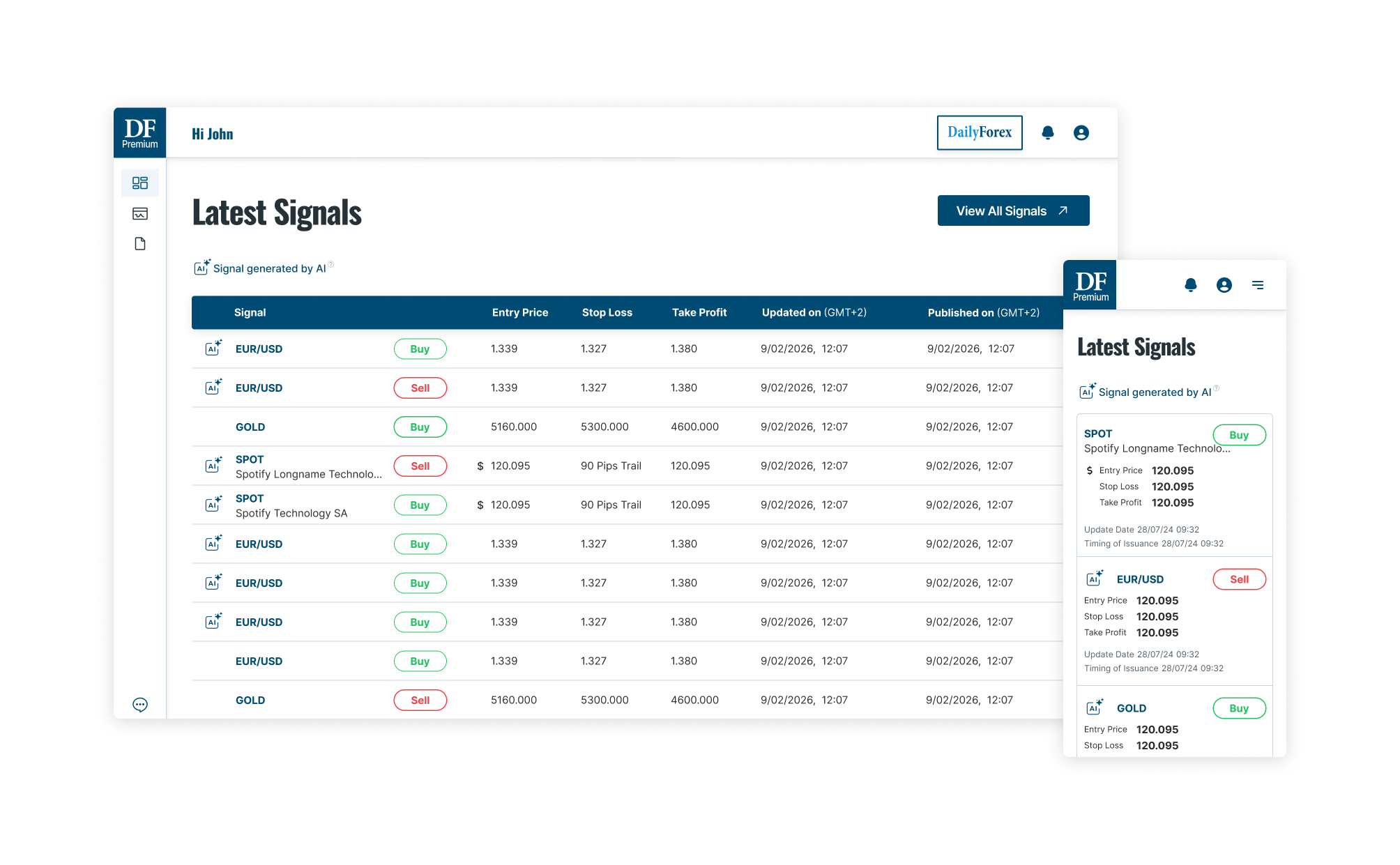 Premium Offer Layout
